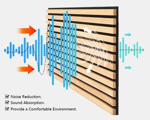 Panneaux acoustiques muraux en fibre de polyester avec surface en bois de chêne naturel rustique HJ, absorption acoustique hautement efficace - Product Image 5
