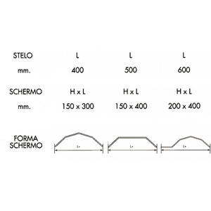 Máquinas herramienta y accesorios, Accesorios para máquinas, PROTECCIÓN DE SEGURIDAD FERVI PARA MÁQUINAS HERRAMIENTA - Product Image 1