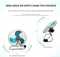 Ventilador Industrial de 18 Pulgadas Multiusos para Piso, Pared o Escritorio, Silencioso, Duradero, Eléctrico, Eficiente en Energía, de Plástico, para el Hogar