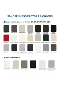 맞춤형 자동 파티오 블라인드 전기 전동 무선 정전 패브릭 롤러 지퍼 그늘 방풍 야외 창 그늘 내장 - Product Image 4