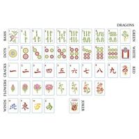 Juego de Fichas de Mahjong Americanas de Acrílico con Diseño de Panda Gigante Chino, Clásico Estampado Oriental de Panda en Bambú, Borde Blanco y Azul en Relieve