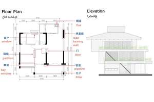 Supdesigner, Servicio de Renderizado 3D Residencial, Diseño de Interiores de Villas de Lujo Modernas, Renderizado 3D Personalizado, Diseño de Interiores para el Hogar - Product Image 5