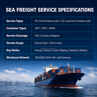 Los 10 Mejores Agentes de Envío Puerta a Puerta, Transporte Marítimo LCL y FCL, Dropshipping Express a EE. UU., Reino Unido y Canadá