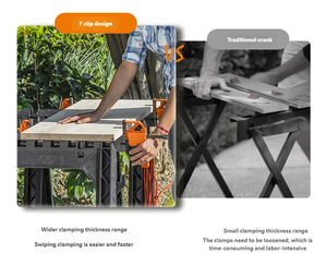 Banco de Trabajo Multifuncional WX051, Mesa de Trabajo Móvil y Portátil para Carpintería, Mesa de Sierra Plegable - Product Image 5