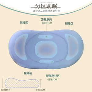 Oreiller en mousse à mémoire de forme personnalisé, forme nuage, à récupération lente, pour usage domestique, aide au sommeil pour adultes - Product Image 3