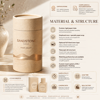 Emballage en tube de papier rigide personnalisé OEM, boîte en carton kraft FSC pour parfums, cosmétiques, bougies, coffrets cadeaux