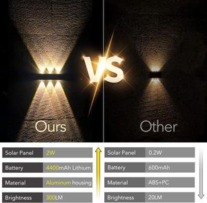 Lámpara Solar LED de Pared para Exteriores, Impermeable IP65, para Jardín, Valla, Terraza, con Alta Luminosidad - Product Image 4