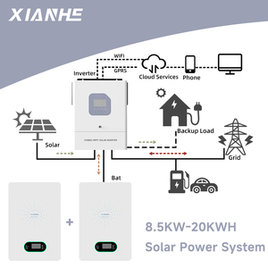 Sistema Híbrido Solar Monofásico de Bajo Voltaje 48V, Onda Sinusoidal Pura, 8500W, Alta Eficiencia, Litio, MPPT, Conexión a Red - Product Image 1