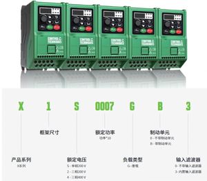 ตัวแปลงความถี่แปรผัน Nidec Control Technologies รุ่น X1S0007GB3  CT VFD X1S0007GB3 Nidec Control Technologies - Product Image 4