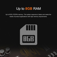 Ordinateur monocarte Liontron RK3566 DDR4 8 Go de RAM, compatible Linux, Android, développement open source, compatible avec les distributeurs automatiques