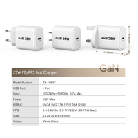 Terbaik 25W pengisi daya USB C KC CE ROHS adaptor pengisian cepat PD3.0 Gan pengisi daya ponsel portabel Tipe C untuk pengisi daya iPhone