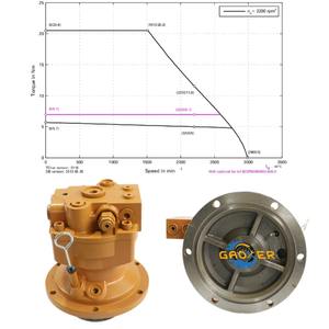 ชิ้นส่วนรถขุดมือสอง12V มอเตอร์แกว่งลดเกียร์กล่องเกียร์ไฮดรอลิกสวิงมอเตอร์สำหรับ Komatsu Perkins Doosan Deutz kobota - Product Image 2