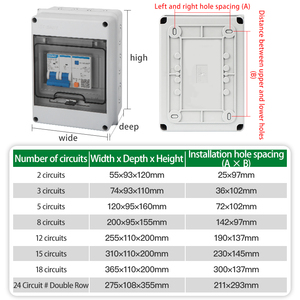HT2防水ABSプラスチック<span class=keywords><strong>PVC</strong></span>ジャンクションボックスシェルIP65保護レベル<span class=keywords><strong>PVC</strong></span>材料電子機器エンクロージャ - Product Image 6