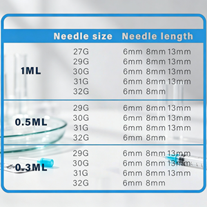 Jeringa y Aguja Desechables Estériles de 1 ml, 3 ml, 5 ml, 10 ml, Jeringa Médica con Cierre Luer para Uso Veterinario - Product Image 2