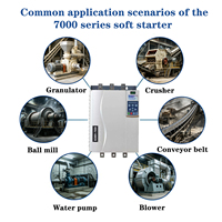 Démarreur progressif 75 kW 90 kW 110 kW Série SCKR1-7000 Contrôleur de démarrage progressif pour moteur triphasé CA pour broyeur à boulets