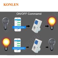 Prise intelligente pour maison connectée 16A avec télécommande, capteur de température, contrôle par SMS/application, 3000W, ABS, alerte de puissance, relais, interrupteur, prise électrique GSM