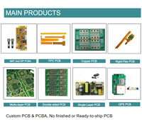 Module d'enregistreur GPS carré haute précision personnalisé, antenne PCB, traceur GPS pour enfants, personnes âgées et animaux de compagnie, carte SIM 4G, carte de circuit imprimé PCBA