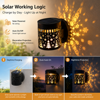 Lampe murale solaire décorative en fer ajouré, à projection LED changeante de couleur, résistante aux intempéries, motif Mandala Pivoine, pour jardin