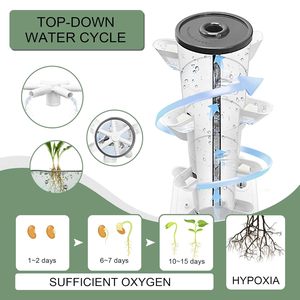 Torre idroponica giardino interno Kit 35-impianto torre sistema di <span class=keywords><strong>acqua</strong></span> mobile <span class=keywords><strong>per</strong></span> serbatoio pompa intelligente fioriera verticale <span class=keywords><strong>per</strong></span> verdura - Product Image 2