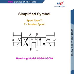 วาล์วโซลินอยด์ไฮดรอลิก Hanshang รุ่น DSG ซีรีส์ 4 พอร์ต 3 ตำแหน่ง วาล์วควบคุมทิศทางสแตนเลส ขนาด NG6 เบอร์ 6 - Product Image 4