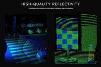 Sensor LiDAR Jarak Jauh HESAI OT128 360° Resolusi 2700x128 Jangkauan Deteksi 200m 10/20Hz 905nm Keselamatan Kendaraan Mengemudi Otomatis