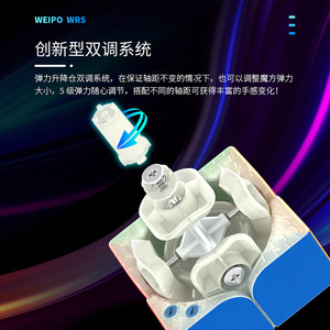 <b>Magic</b> Domain Culture Power WRS 2x2 Magnetic Rubik's <b>Cube</b> Smooth Adjustment Speed Competition <b>Cube</b> - Product Image 2