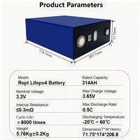 Batterie cellulaire prismatique de qualité supérieure Lifepo4 Lipo4 314Ah Stock européen 3.2V Rept Calb Cornex 330Ah Eu avec CE