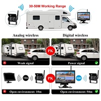 Numérique sans fil 7 pouces voiture vue arrière Quad moniteur écran partagé 4x BSD Ai détection côté arrière de recul caméras de recul pour camion