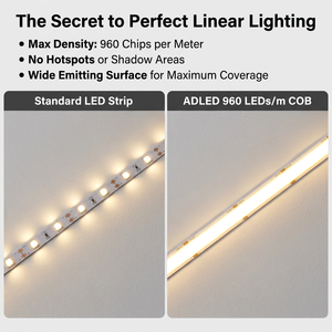 Tira de Luz LED COB Premium de 960 LED/m, 24V, 15mm de Ancho, Fuente de Luz Superficial Flexible para Iluminación Lineal - Product Image 2