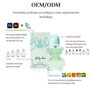 35ml all'ingrosso a prezzi accessibili Mini <span class=keywords><strong>profumo</strong></span> del bambino con simpatico <span class=keywords><strong>profumo</strong></span> di lusso <span class=keywords><strong>profumo</strong></span> in miniatura per i bambini - Product Image 6