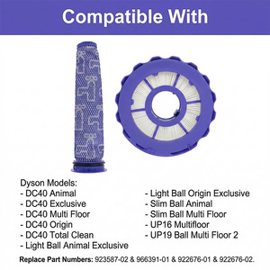 <span class=keywords><strong>Kit</strong></span> de filtres de remplacement compatible avec l'aspirateur <span class=keywords><strong>Dyson</strong></span> DC40 Animal Multi Floor, pièce de rechange #   923587-02 # 966391-01 - Product Image 2