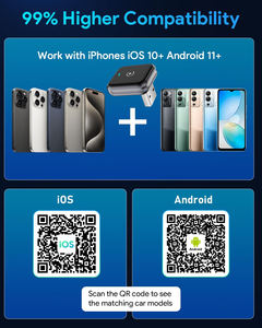 Carplay Citroen C3 Audi A4B8 Para Peugeot 301 Mclaren <span class=keywords><strong>Mp4</strong></span> Corrilla 2014 Twingo 2 Cle Usb Infiniti Qx80 Q3 2012 Cl203 Apple - Product Image 5