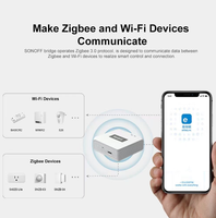bridge-P Zigbee Bridge PRO Passerelle Zigbee 3.0 Maison Intelligente