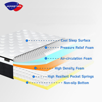 Matelas en mousse haute densité Twin king en bambou Magasins près de chez moi Matelas à ressorts en gel latex à mémoire de forme