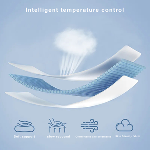 Nova memória do sono cervical travesseiro pro sono profundo recuperação lenta pescoço proteção memória travesseiro - Product Image 3