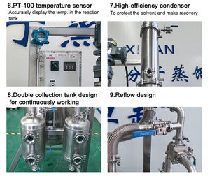 เครื่องปฏิกรณ์ตกผลึก200L อัตโนมัติประหยัดพลังงานกาต้มน้ำปฏิกิริยา220V สำหรับการผลิตที่ยั่งยืนพร้อมส่วนประกอบหลักมอเตอร์ - Product Image 2