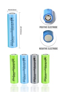 Pin Lithium-<span class=keywords><strong>ion</strong></span> 18650 bán buôn, dung lượng 3.7V: 1800mAh, 2000mAh, 2200mAh, <span class=keywords><strong>2500mAh</strong></span>, 2600mAh, 2900mAh, 3000mAh, 3200mAh, 3500mAh - Product Image 6