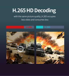 <span class=keywords><strong>TV</strong></span> Video Media Player Set-top Box Android <span class=keywords><strong>TV</strong></span> Box Draadloos Wifi 8K 4G 32G 8G Dual Octa Core 1000MBps - Product Image 6