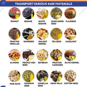 เครื่องลำเลียงสกรูสแตนเลส 304 ทนการกัดกร่อน พร้อมถังบรรจุ สำหรับใช้กับสารเคมีและอาหาร - Product Image 6