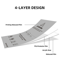 Protector de Pantalla EPU Personalizado OEM, Película de Hidrogel Coreana EPU de 0.18mm 120x180mm, Marca Privada, Venta al Por Mayor, MOQ 3000