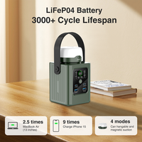 UNIXPOW PD-A100F 36000mAh 115.2Wh 90W Chargeur rapide Lampe LED extérieure Station d'alimentation portable avec batterie LiFePO4
