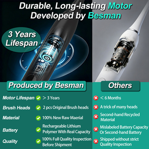 Cepillo <span class=keywords><strong>de</strong></span> <span class=keywords><strong>Dientes</strong></span> Eléctrico Electrónico, Cepillo Dental Sónico Recargable a Prueba <span class=keywords><strong>de</strong></span> Agua, Éxito <span class=keywords><strong>de</strong></span> Ventas en <span class=keywords><strong>Amazon</strong></span> 2026 - Product Image 4
