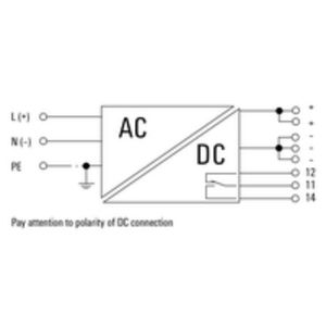 Fuente de Alimentación Conmutada PRO 960W 24V 40A 1478150000 - Product Image 2