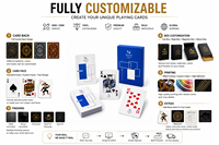 Jeu de cartes à jouer personnalisées, poker, haute qualité, vente en gros, cadeau promotionnel, design imprimé personnalisé avec boîte, personnalisé, premium