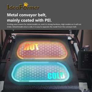 เครื่องพิมพ์สามมิติ Ideaformer IR3 V2 ขนาด 250*250*แกน Z แบบไม่จำกัด พร้อมหัวฉีดแบบ Double Gear Extruder ระบบ Core-XY รางเลื่อนแบบ Linear Rail เงียบ ใช้เทคโนโลยี FDM พร้อมสายพานลำเลียงสำหรับการพิมพ์แบบ Batch - Product Image 3