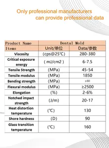 Antinsky Dental Model 3d Resin 405nm 1kg High Precision And Low Shrinkage