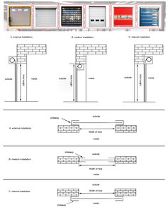 <span class=keywords><strong>Porte</strong></span> <span class=keywords><strong>de</strong></span> <span class=keywords><strong>garage</strong></span> <span class=keywords><strong>sectionnelle</strong></span> automatique moderne <span class=keywords><strong>de</strong></span> haute qualité avec panneaux isolés et prévention incendie pour supermarchés, villas et entrepôts - Product Image 5