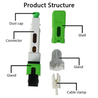 FTTH SC/APC & SC/UPC Field Assembly Fast Connector Singlemode Fiber Connector for Digital Communications