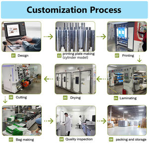 Sacchetto beccuccio trasparente Stand up sacchetto di plastica Bolsas Para Jugos Liquidos sacchetto per bevande con beccuccio - Product Image 6