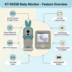 KT-905SR Digital Video Baby Monitor 720P Camera IPS Screen Eco Mode VOX <b>System</b> Private Connection Factory Direct Supply - Product Image 3